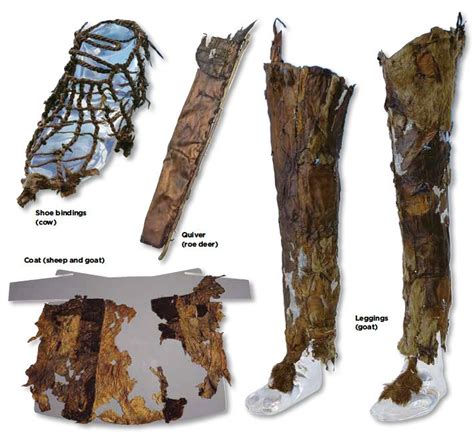 replica of otzi clothes|ötzi's new clothes.